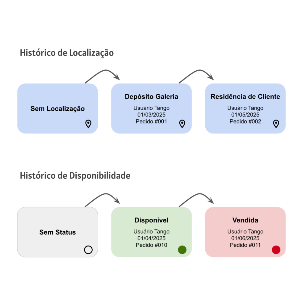 acervo_historico3