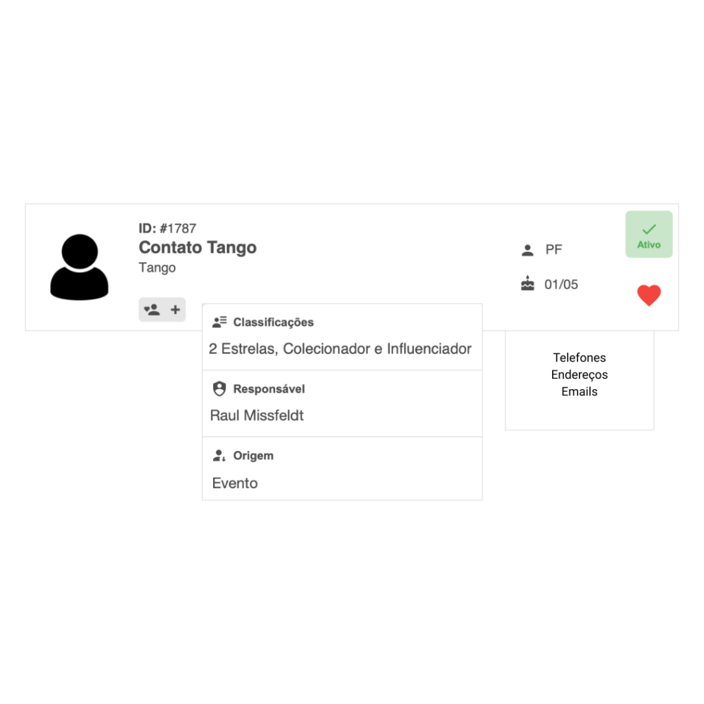 contato